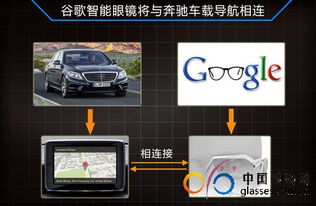 奔馳與谷歌攜手推出智能眼鏡導航系統，革新駕駛體驗
